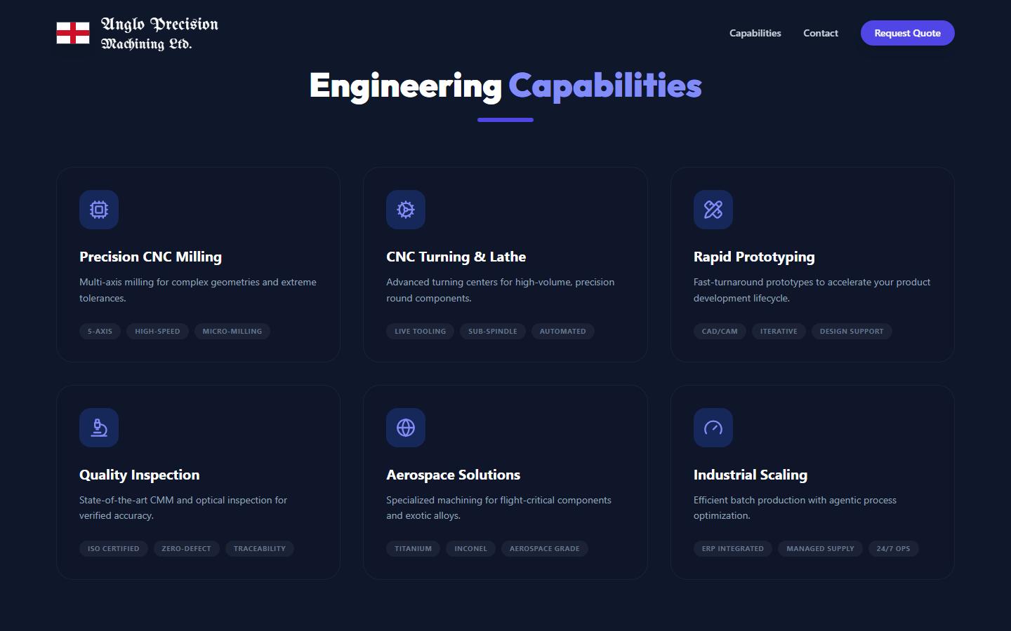 Anglo Machining homepage, CNC machining in Calgary, AB